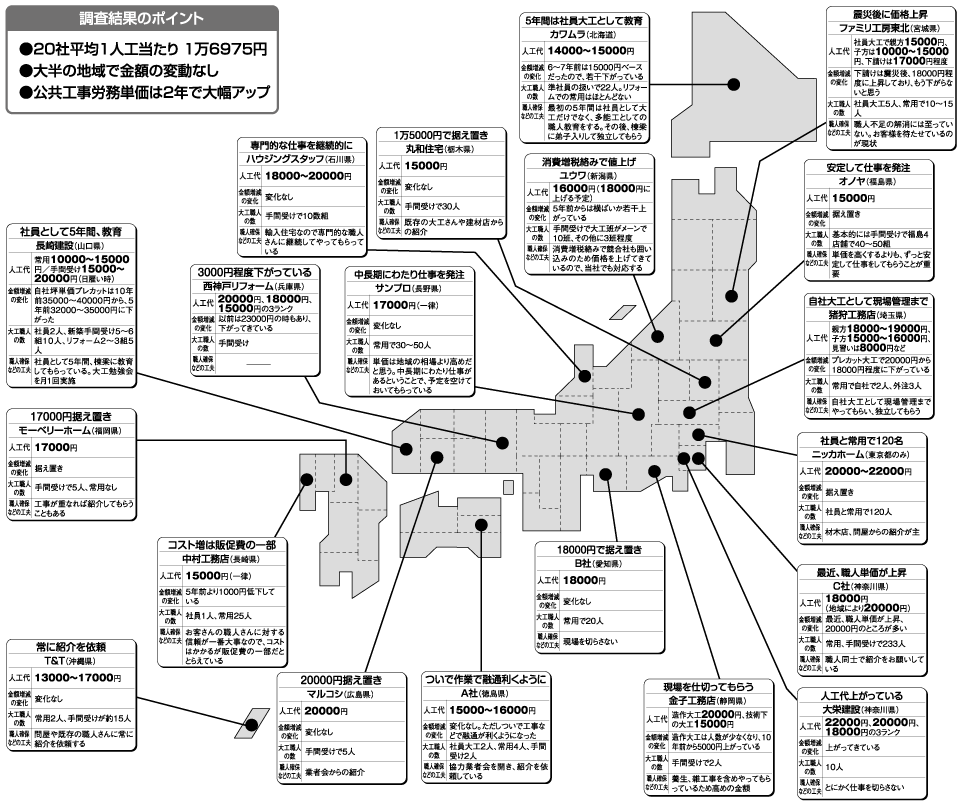 http://www.reform-online.jp/news/1122_12jindai.gif