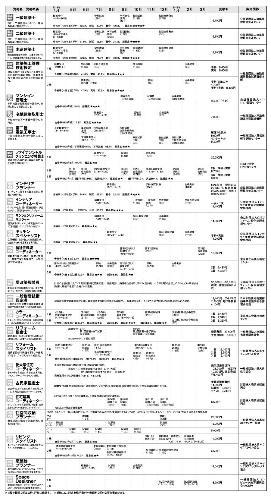 http://www.reform-online.jp/news/1170_14sikaku.jpg