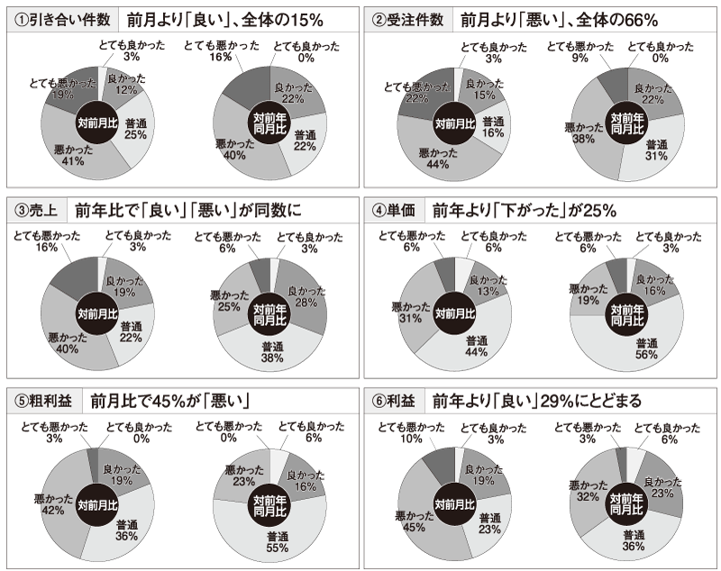 http://www.reform-online.jp/story/1122_11keikyokan.gif