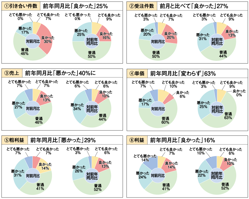 http://www.reform-online.jp/story/1138_54keikyokan.gif