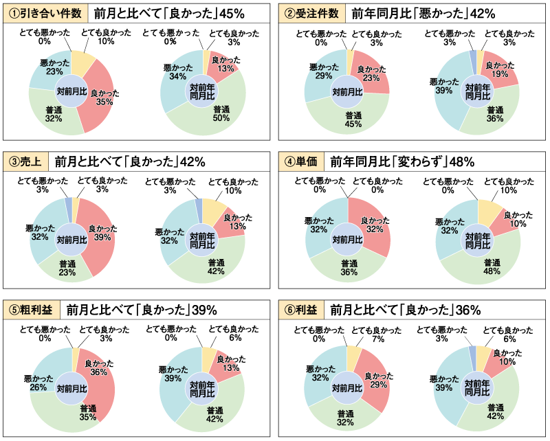 http://www.reform-online.jp/story/1142_14keikyokan.gif