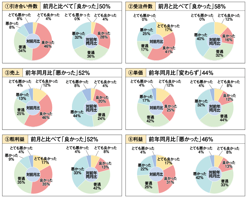 http://www.reform-online.jp/story/1146_13keikyokan.gif
