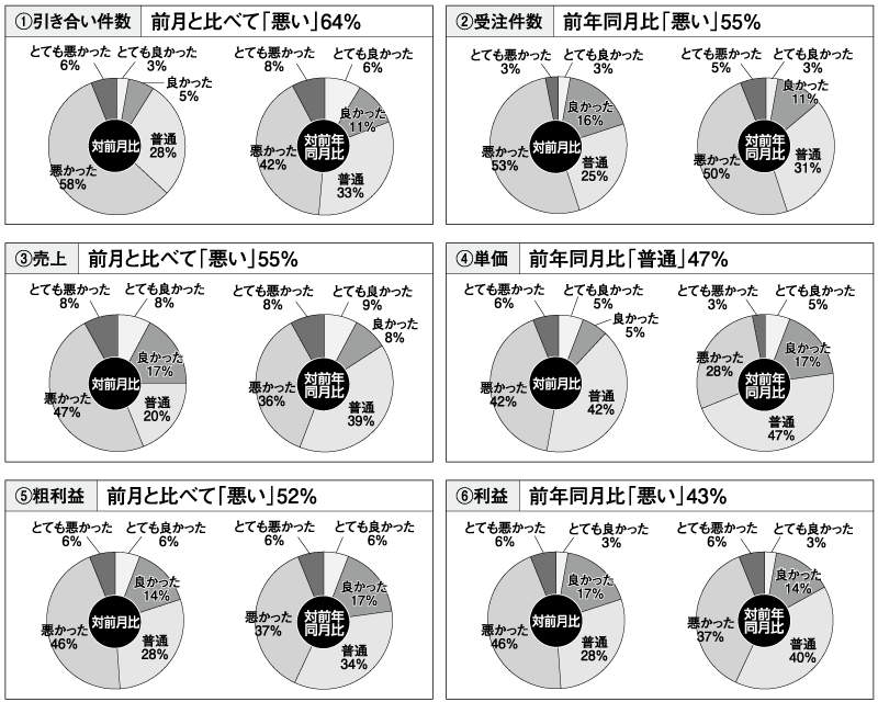 http://www.reform-online.jp/story/1154_11keikyokan.gif