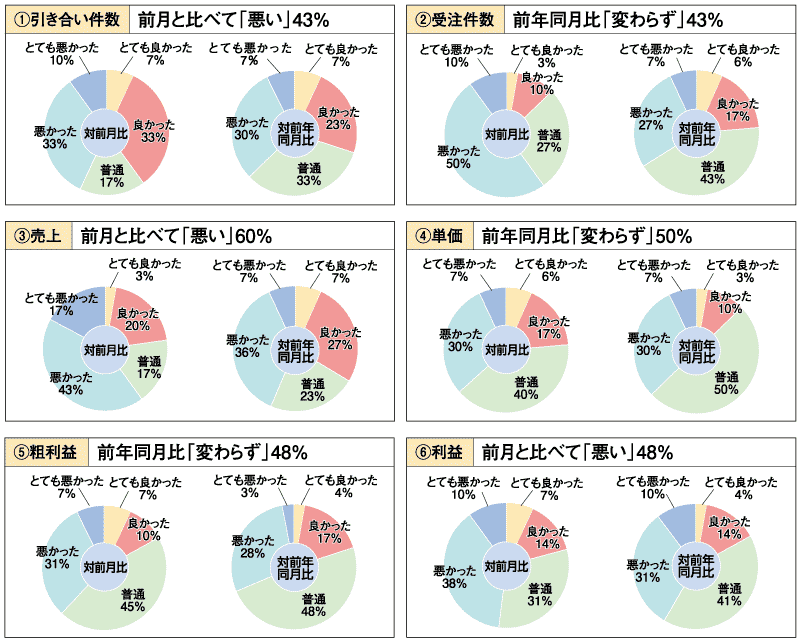 http://www.reform-online.jp/story/1158_15keikyokan.gif