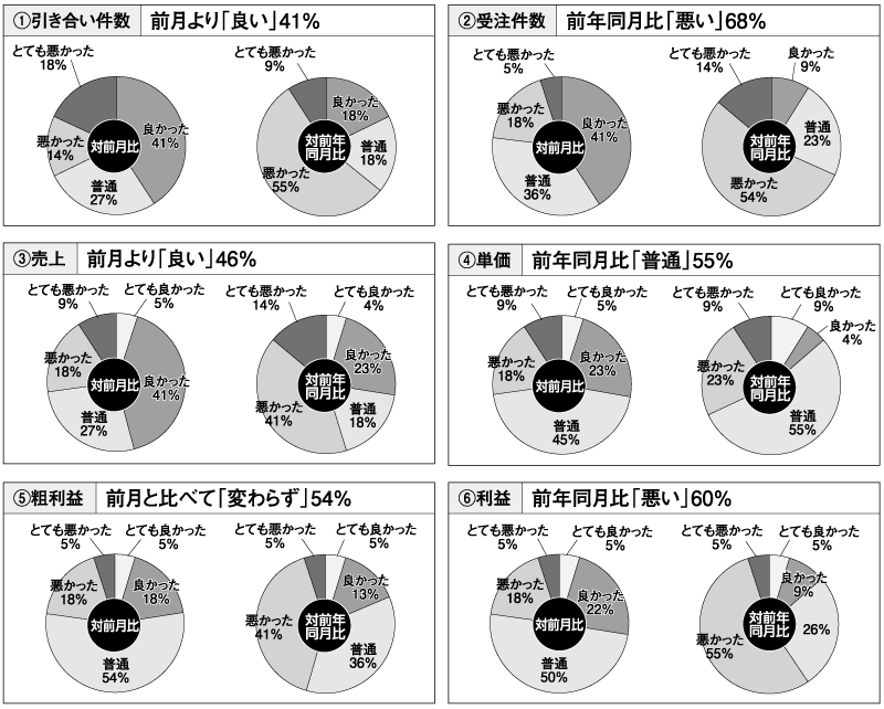 http://www.reform-online.jp/story/1162_16keikyokan.gif