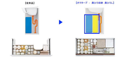 洗面化粧台　「オクターブ」
