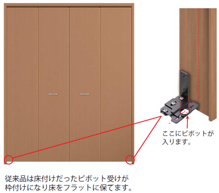 床付け金物不要「EXTRAどこでも折戸」