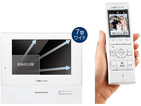 タッチパネル式テレビドアホン「ROCOタッチ7」
