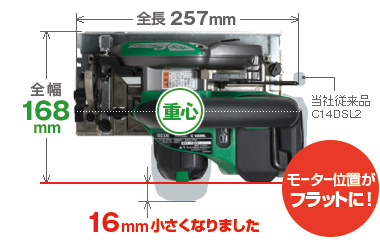 コードレス丸のこ新製品2種「C14DBL／C18DBL」