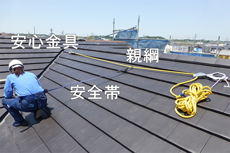 瓦用転落防止安全部材「安心金具」