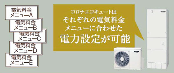 コロナ　電気料金メニューが16種類あるイメージ