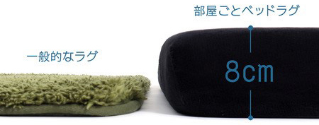 ビーズ　中身はウレタンで均一な厚み