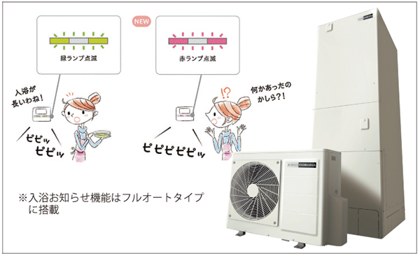 コロナ　2019モデル エコキュート37機種