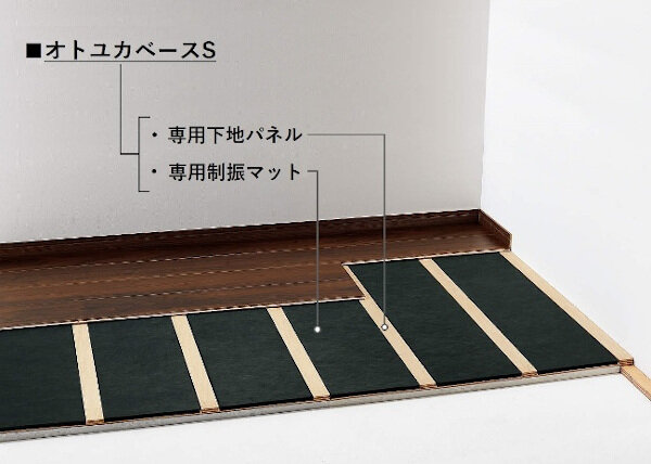 大建工業　防音床下地材「オトユカベースS」