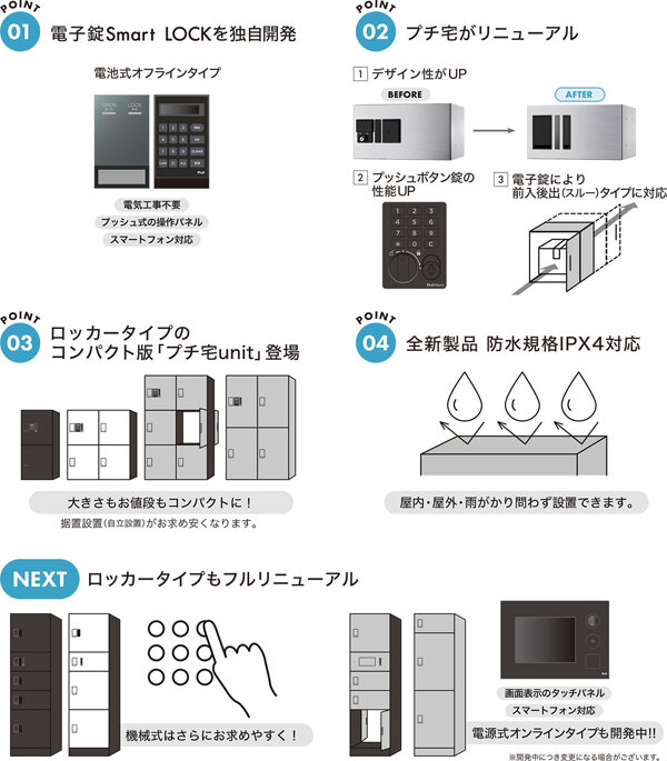 ナスタ　「プチ宅」シリーズリニューアル