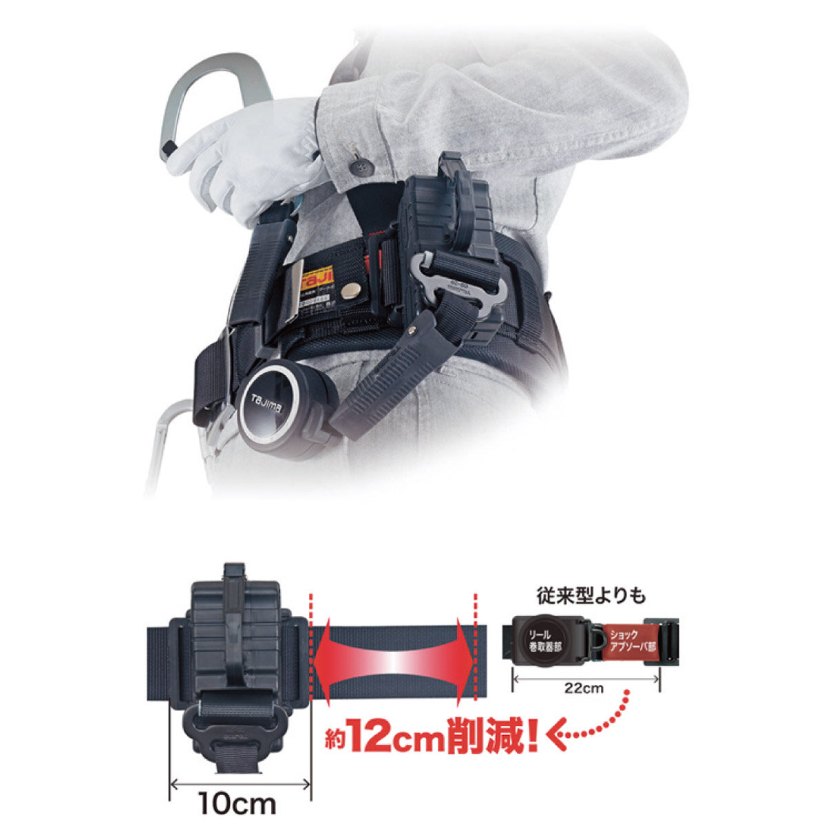 TJMデザイン　胴ベルト型〈縦型〉ランヤード