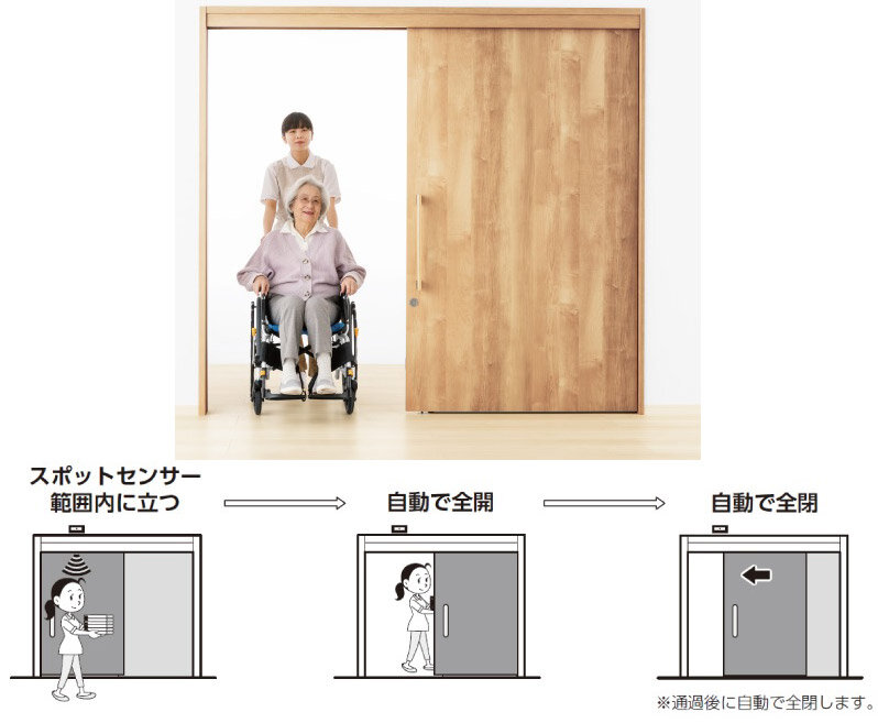 大建工業　おもいやりアシストドア