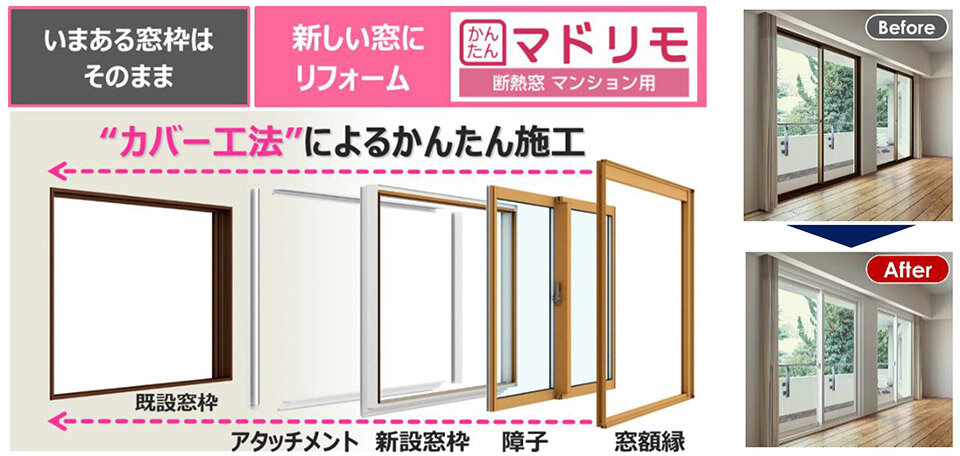 YKK AP　マドリモ 断熱窓 マンション用