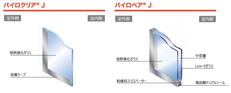 日本板硝子　耐熱強化ガラス「パイロクリアJ」／耐熱強化複層ガラス「パイロペアJ」