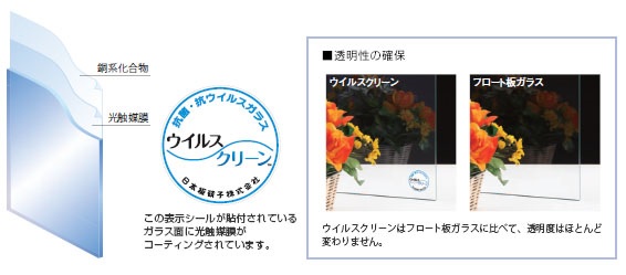 「ウイルスクリーン」衝立キット.jpg