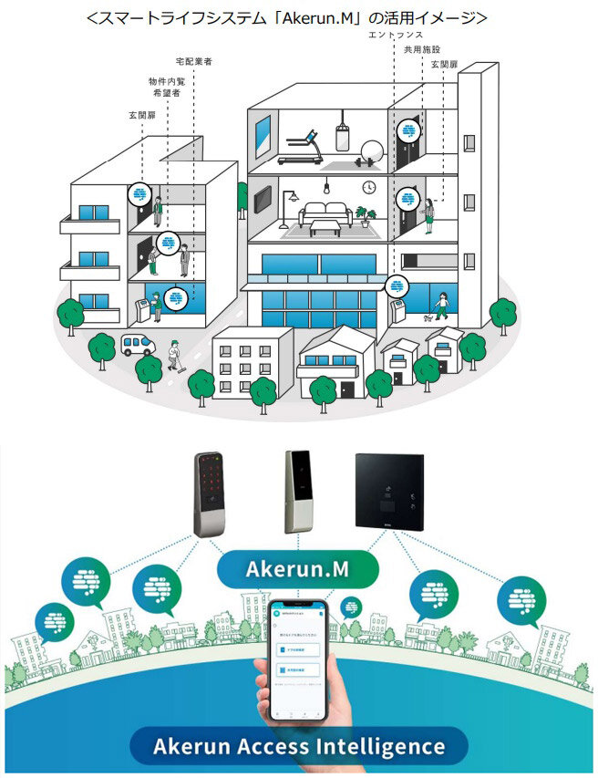 美和ロック　スマートライフシステム「Akerun.M」