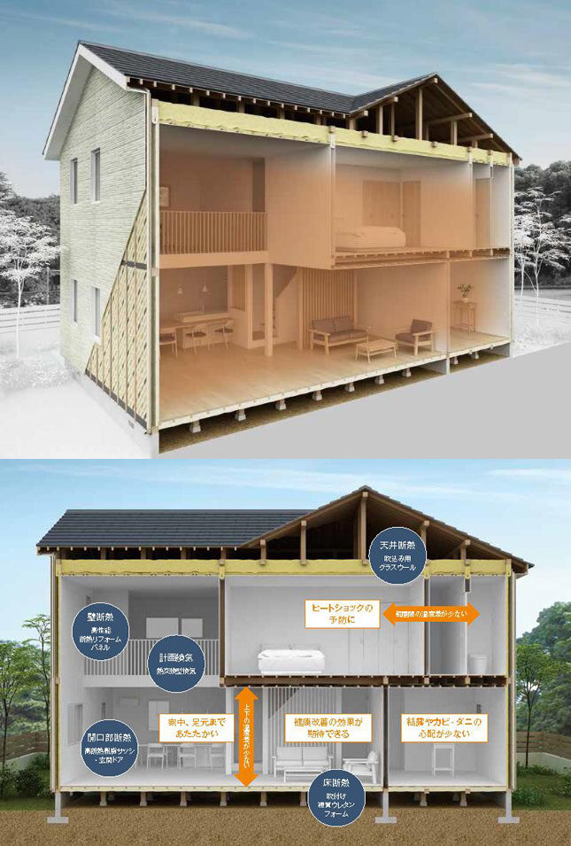 LIXIL　高性能住宅工法「まるごと断熱リフォーム」