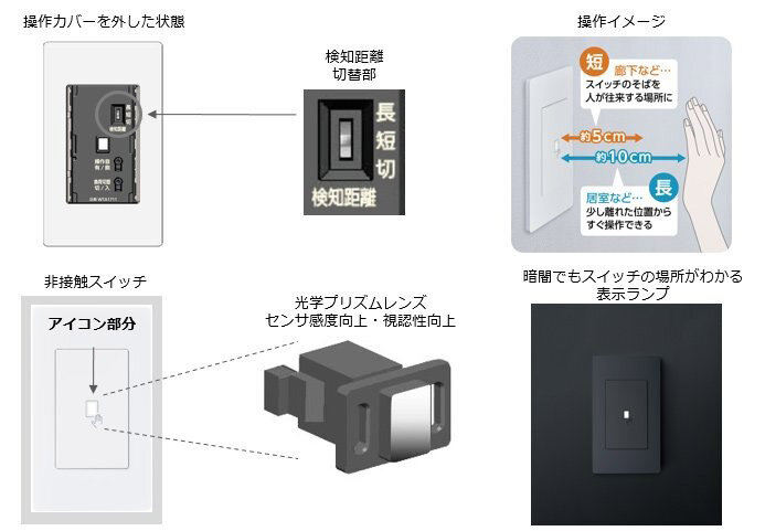 パナソニック　配線器具アドバンスシリーズ「非接触スイッチ」