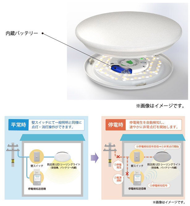 ホタルクス　防災用LEDシーリング「HotaluX AID」