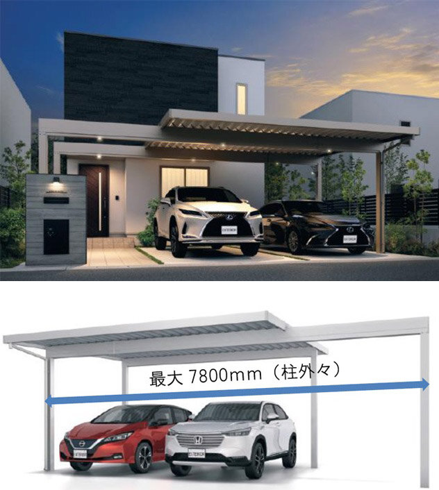 三協立山・三協アルミ社　高強度カーポートG1-R