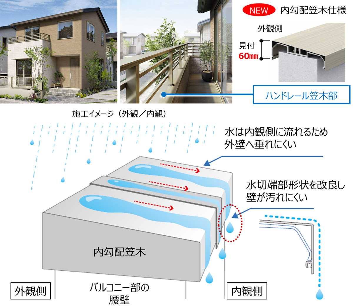 YKKAP純正部品 バルコニー笠木バー材(K-61639-60-Y) ACb1DsgS9x, DIY、工具 - www