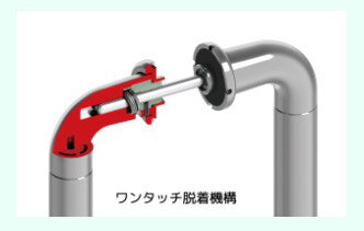 長沢製作所　ワンタッチバーハンドル