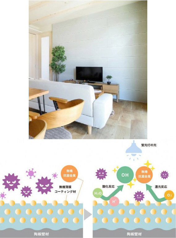 鶴弥　陶板壁材「スーパートライWall」