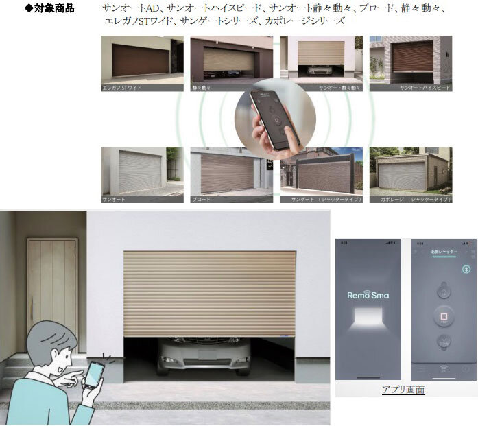 三和シヤッター工業　RemoSma（リモスマ）シリーズ