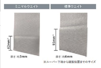 ニチベイ　バーチカルブラインド「アルペジオ」　2
