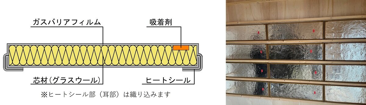  旭ファイバーグラス　建築用真空断熱材「VIP-Build（ビップ ビルド）」
