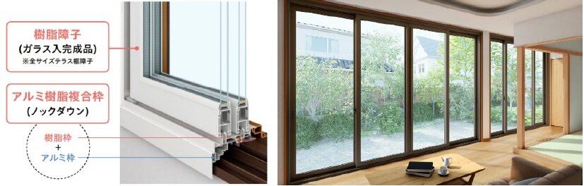 YKK AP　マドリモ　断熱窓　戸建用　樹脂窓「引違い窓　ハイブリッド専用枠」