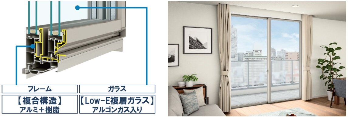 YKK AP　アルミ樹脂複合窓「EXIMA 55(エクシマゴーゴー)」2