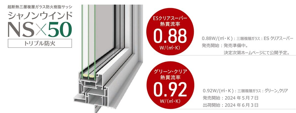  エクセルシャノン　「シャノンウインド NS50トリプル防火」