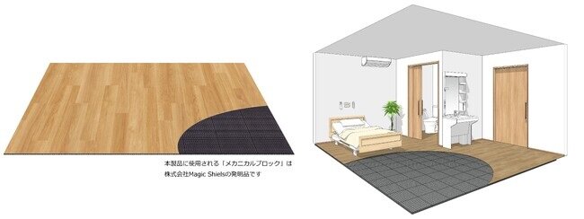 パナソニックハウジングソリューションズ　「衝撃吸収フロアー クラウドステージ」