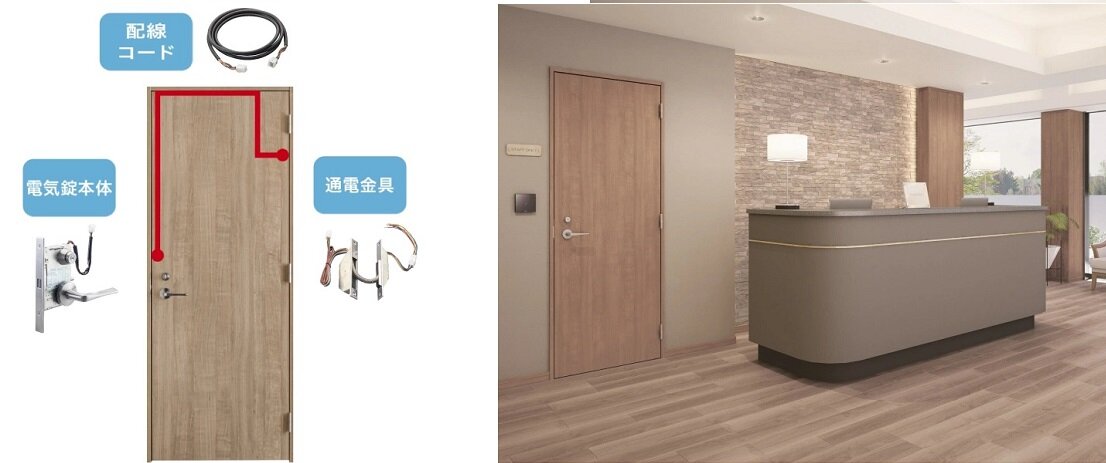 大建工業　「おもいやりシリーズ」片開きドア