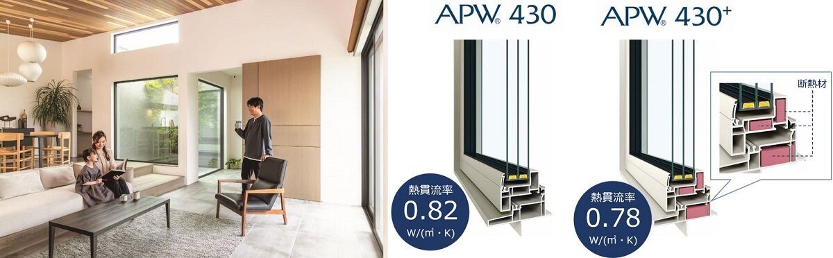 YKK AP　「APW 430／APW 430＋」