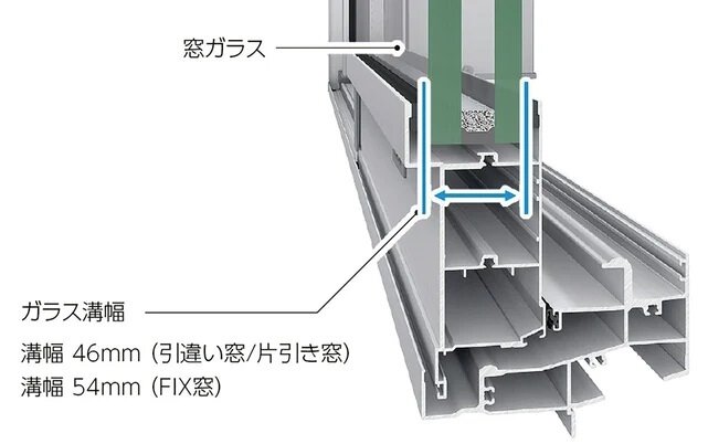 LIXIL　「PRESEA（プレセア）-S」高性能仕様