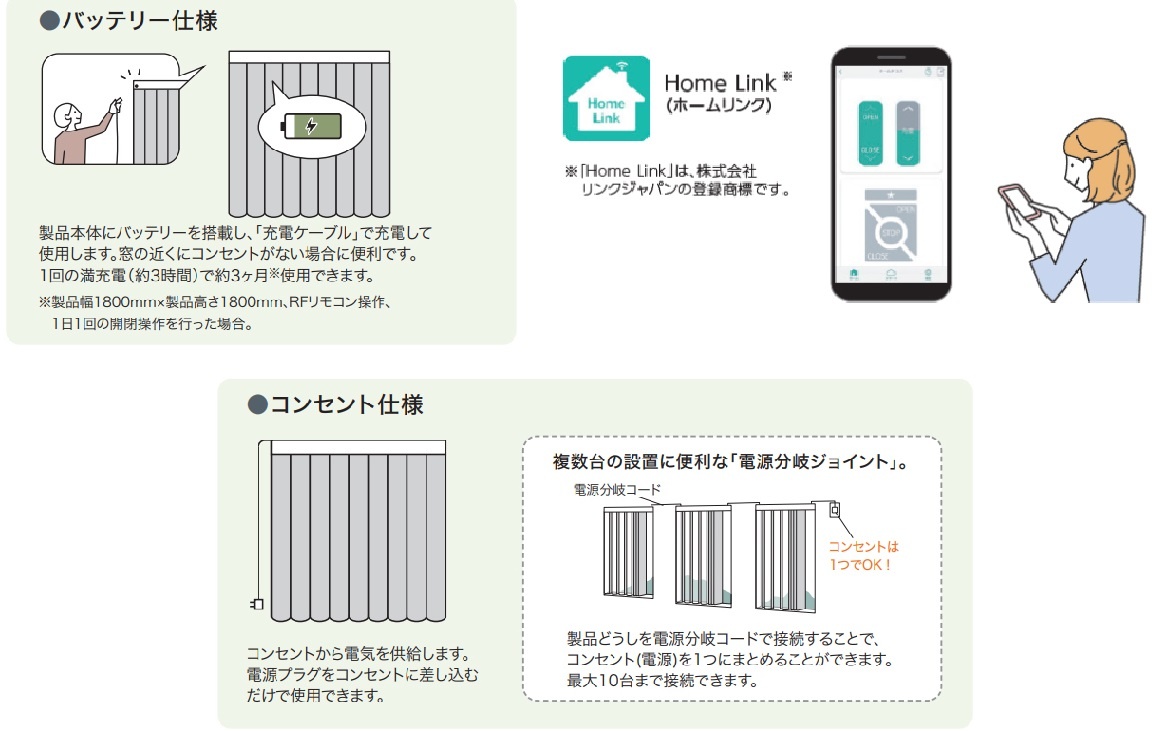 立川ブラインド工業　「エアレ」