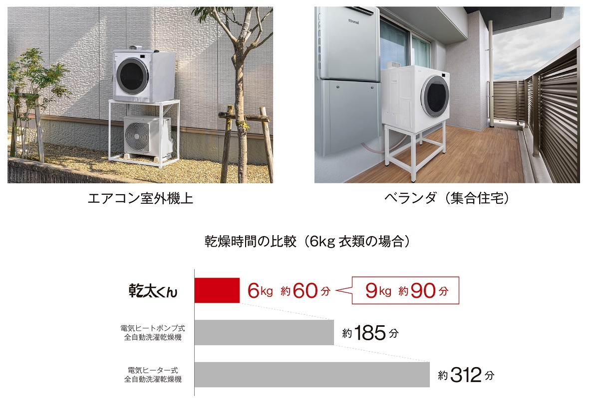 リンナイ　「乾太くんデラックスタイプ」軒下設置用モデル