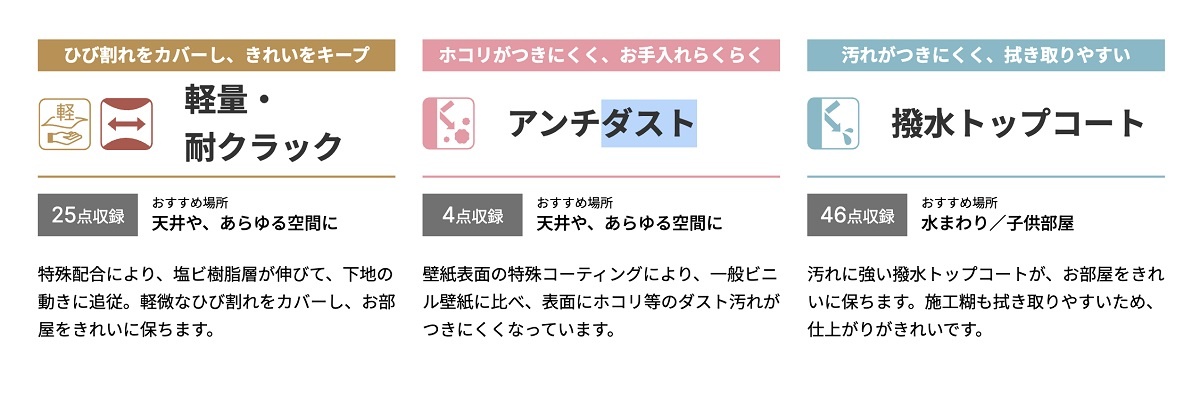  リリカラ　「リリカラ XR クロス 2025-2027」