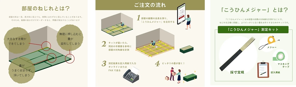  広浜　こうひんメジャー