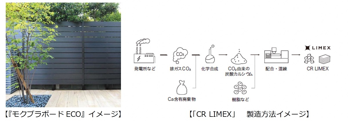 タカショー　「モクプラボード ECO」