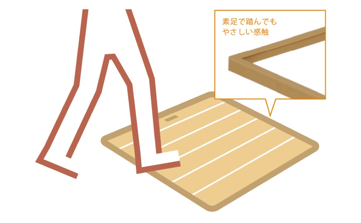 「高気密型床下点検口（高断熱026型）」