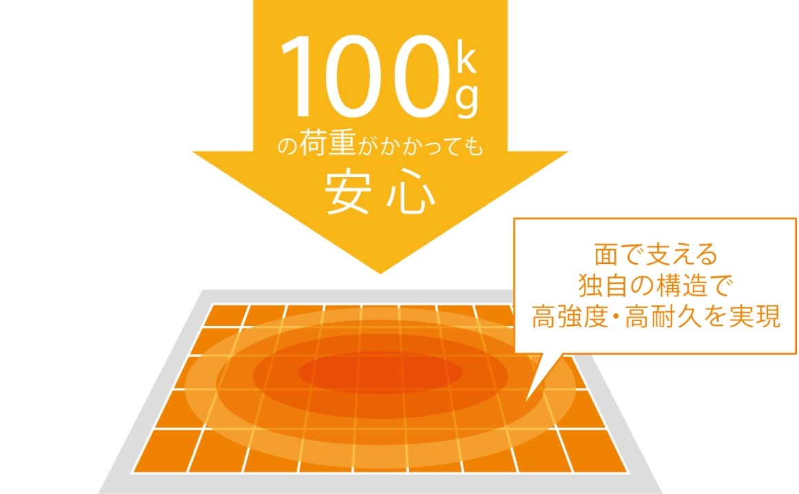 「高気密型床下点検口（高断熱026型）」