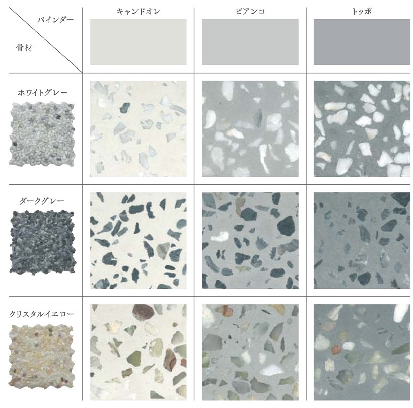 エービーシー商会　「HARRUZZO（ハルッゾ）」